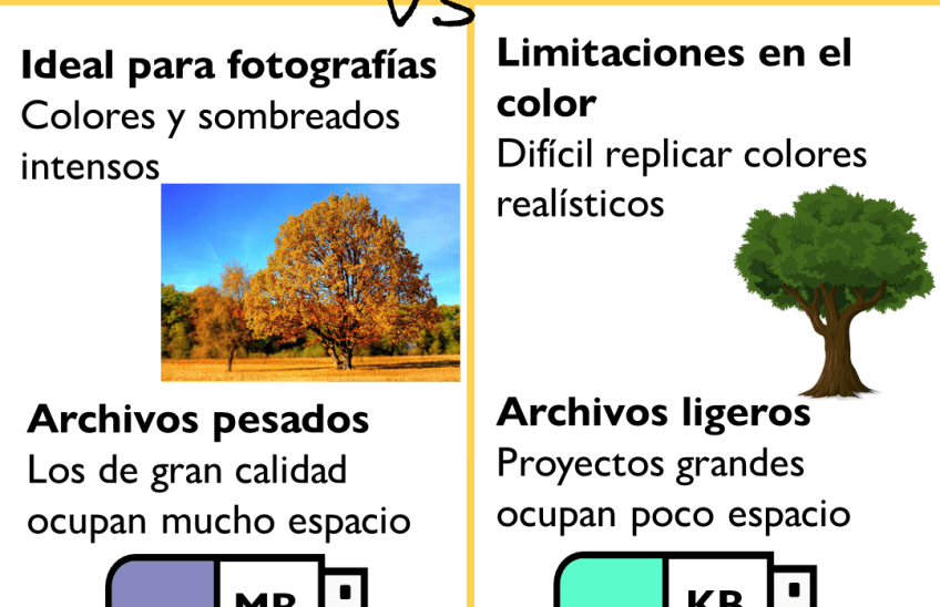 bitmap.vs.imagen.vectorial