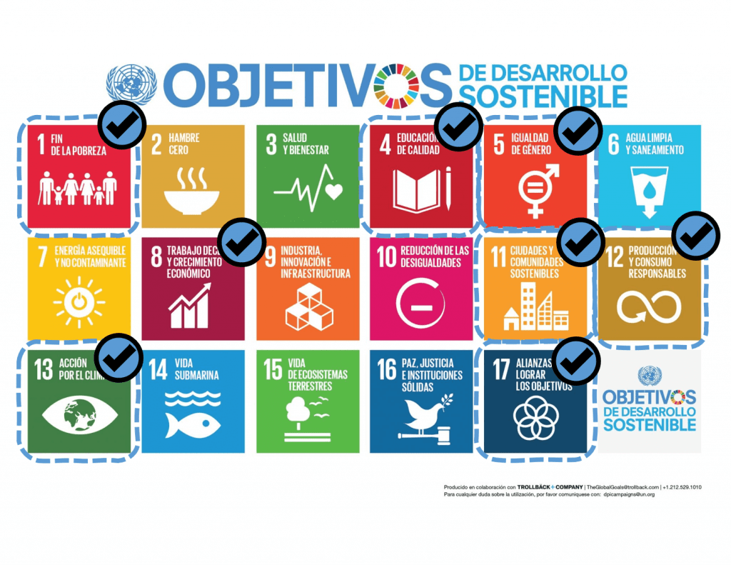 Contribución de los geoparques a los Objetivos de desarrollo sostenible de la ONU
