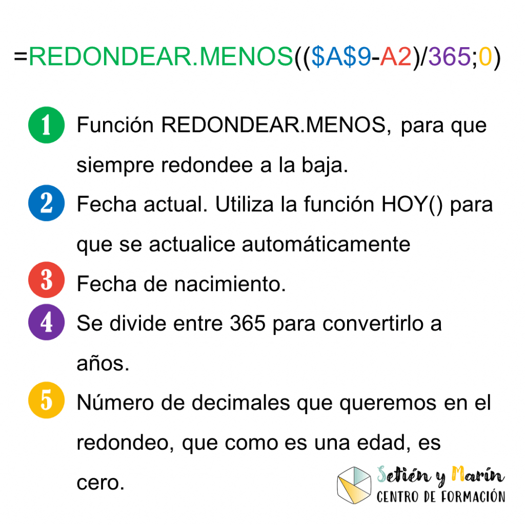 Formula redondear menos para calcular la edad según la fecha de nacimiento con Excel