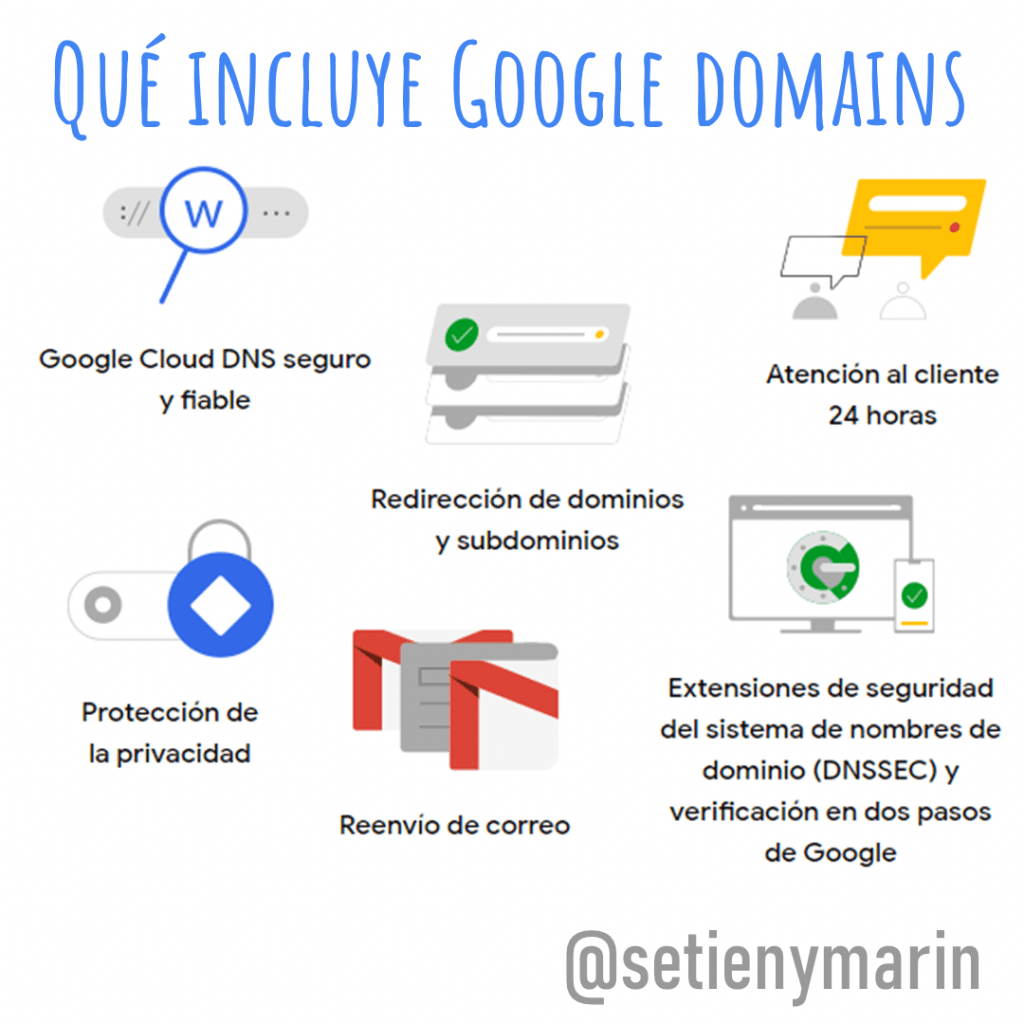 Que incluye google domains:
-Google Cloud DNS seguro y fiable
-Redirección de dominios y subdominios
-Atención al cliente
-Protección de la privacidad
-Reenvío de correo
-Extensiones de seguridad del sistema de nombres de dominio (DNSSEC) y verificación en dos pasos de Google