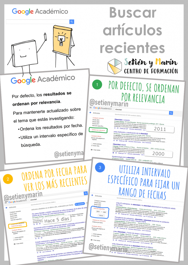 Infografía sobre como buscar en google académico artículos recientes