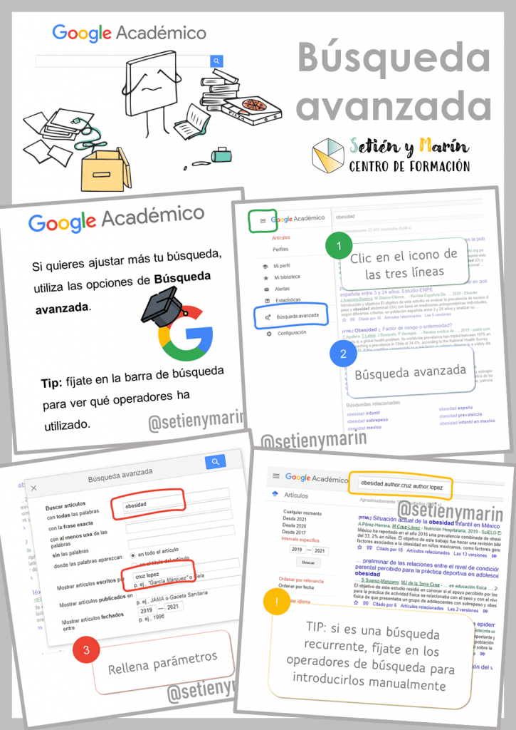Buscar en Google academico: infografía de búsqueda avanzada.