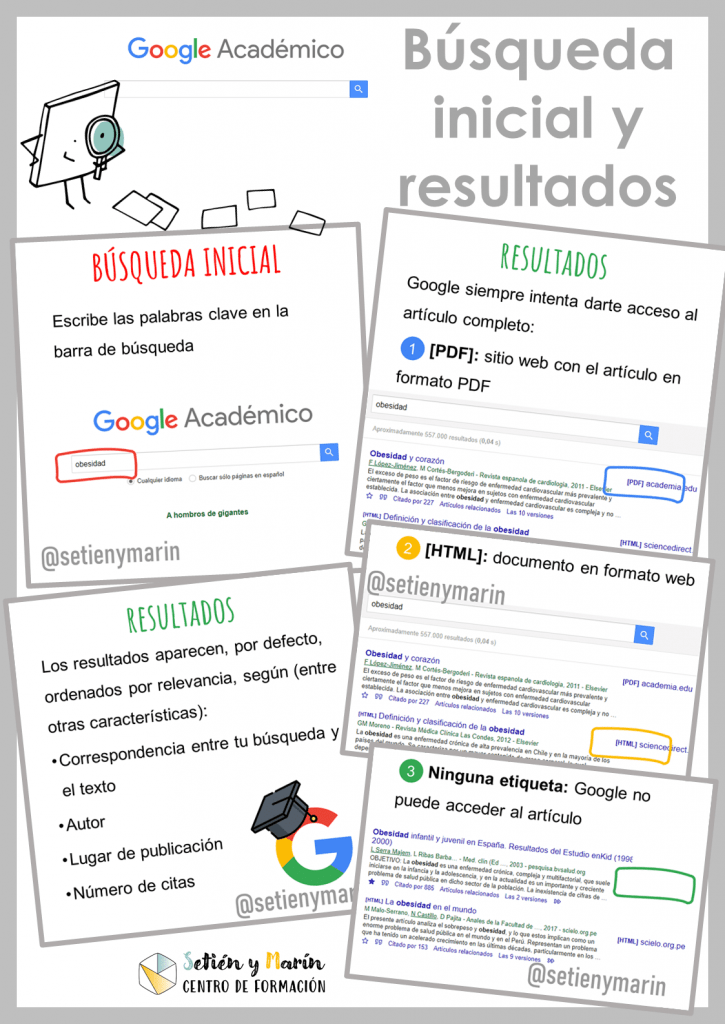 ayuda para tu tfg, como buscar en google academico