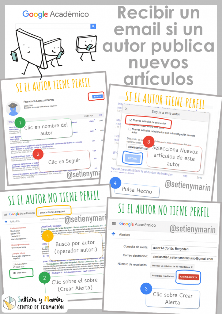 Infografía sobre como configurar google academico para recibir un email si un autor publica nuevos artículos
