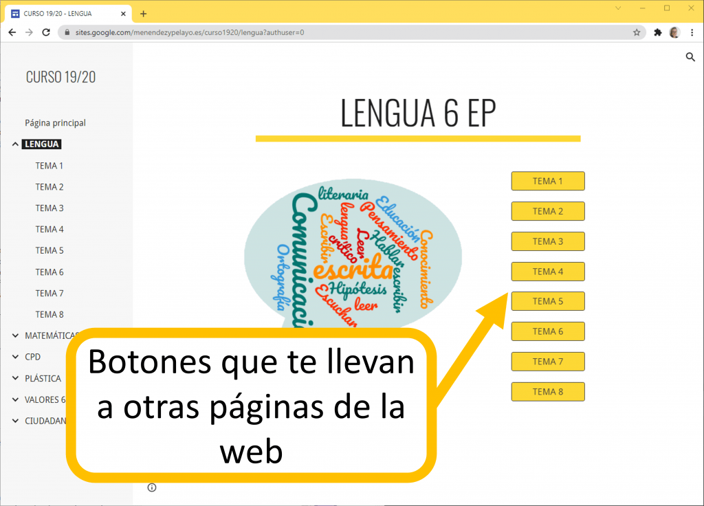 Segundo Google Sites ejemplos, es la muestra de botones que te llevan a otras páginas de la web