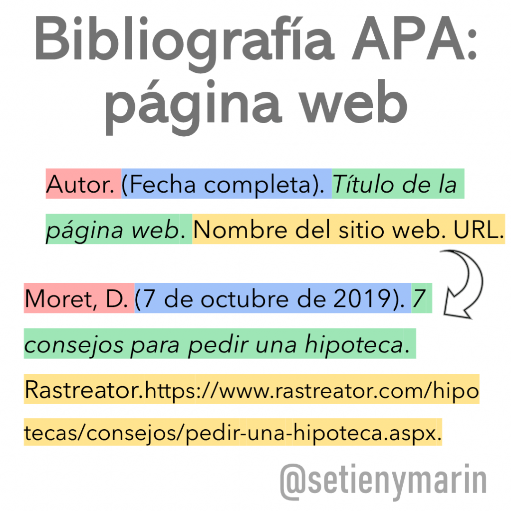 referencia bibliografica estilo apa pagina web
