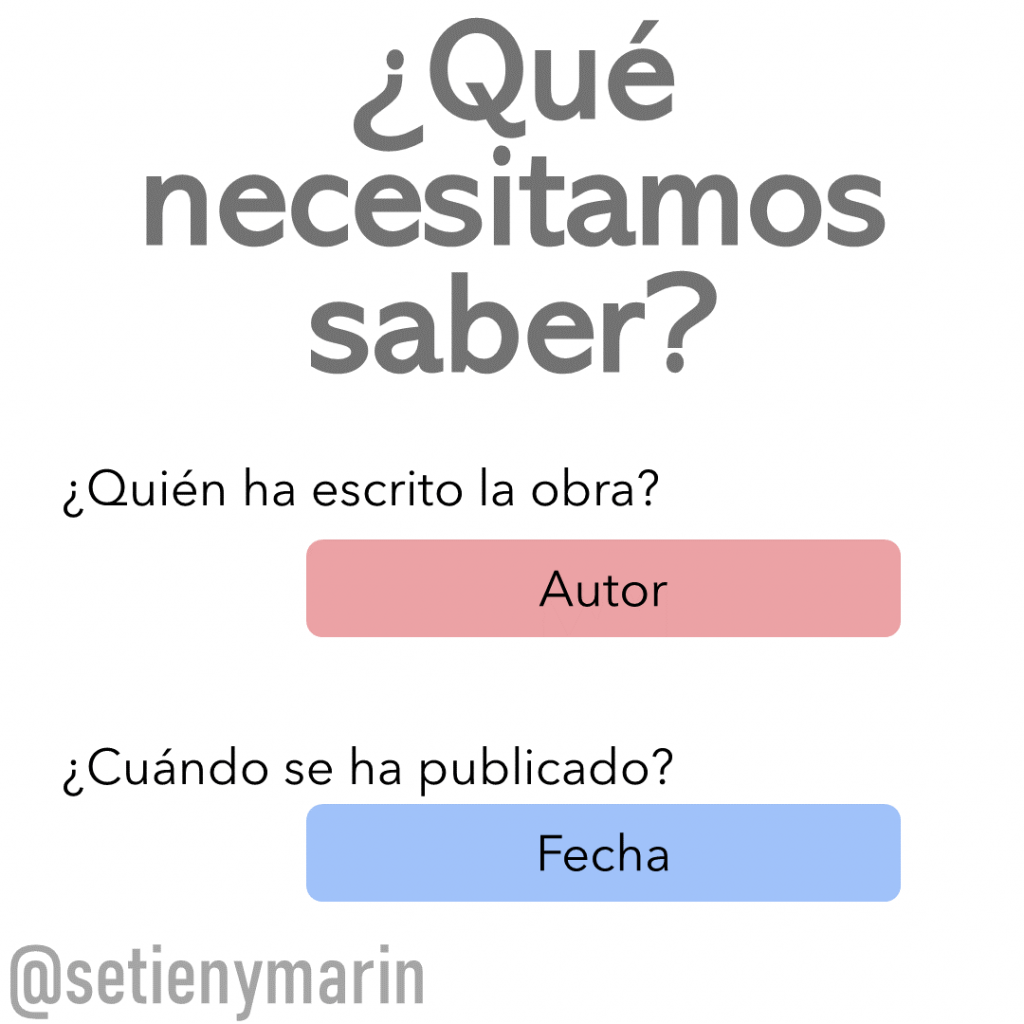 que necesitamos saber para una cita apa