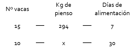 Proporcionalidad compuesta.04-min