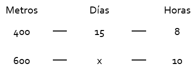 proporcionalidad.directa.16-min