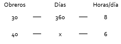 proporcionalidad.directa.32-min