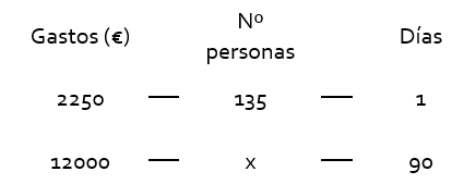 proporcionalidad.directa.38-min