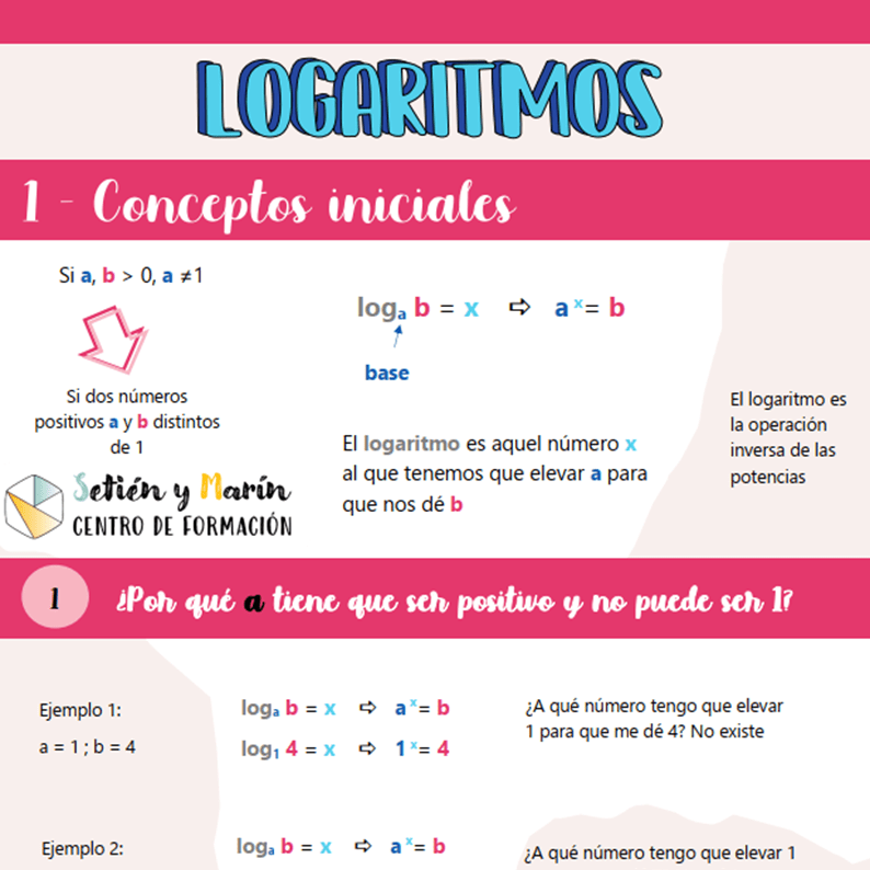 Logaritmos