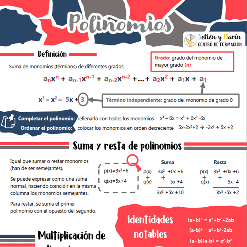 Definición, suma y resta y multiplicación e polinomios. División de polinomios. Método de Ruffini.