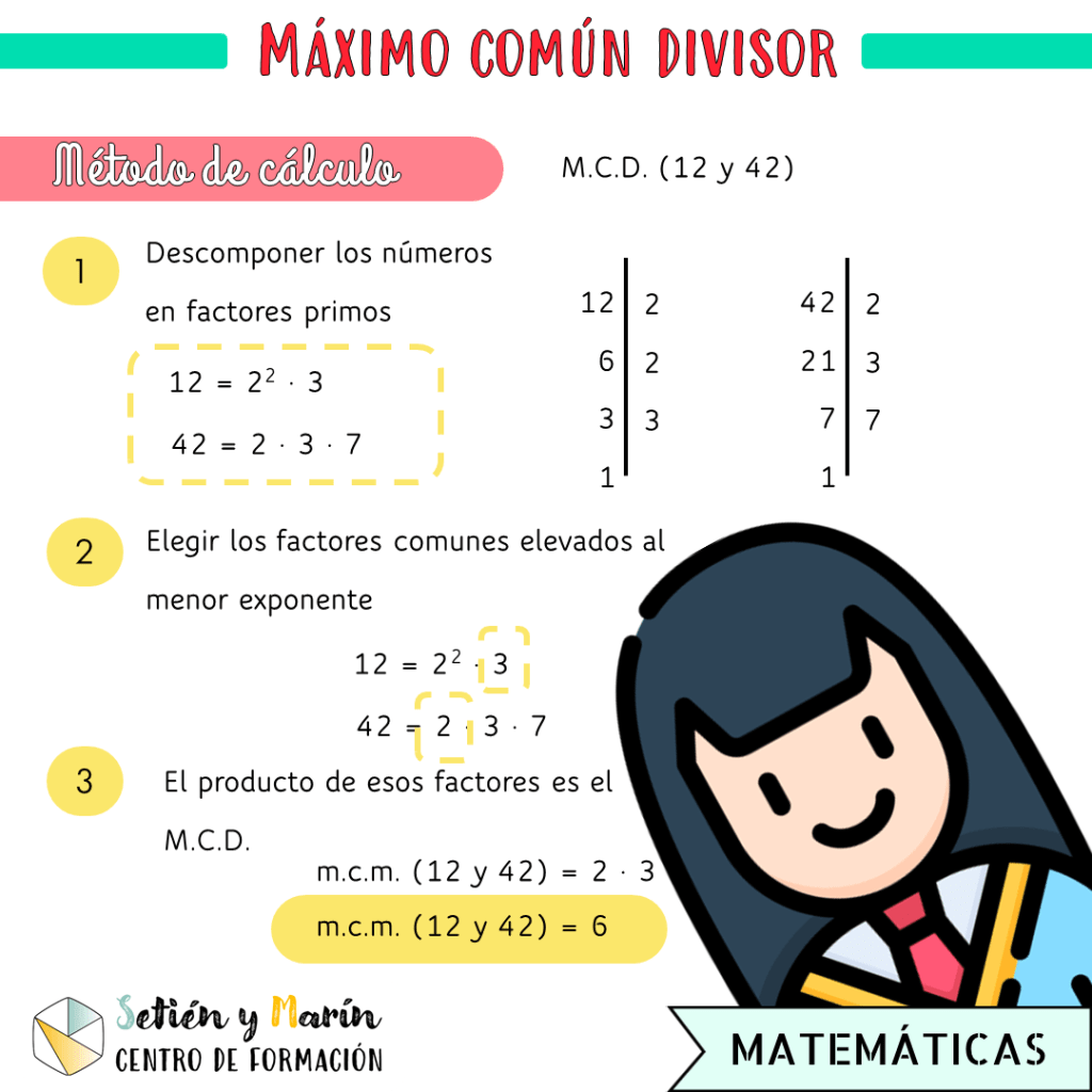 Relación de divisibilidad, múltiplo, divisor, criterios de divisibilidad, número primo, mínimo común múltiplo y máximo común divisor.