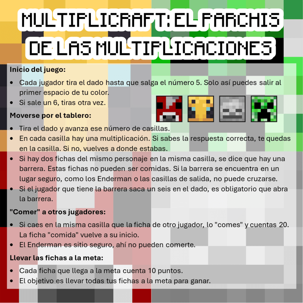 Instrucciones del MULTIPLICRAFT, un juego para practicar las tablas de multiplicar