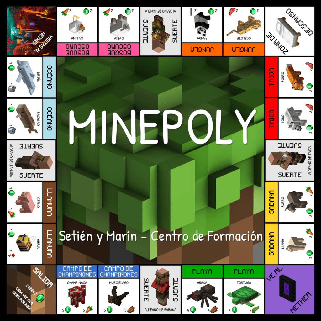 tablero minepoly monopoly minecraft matematico