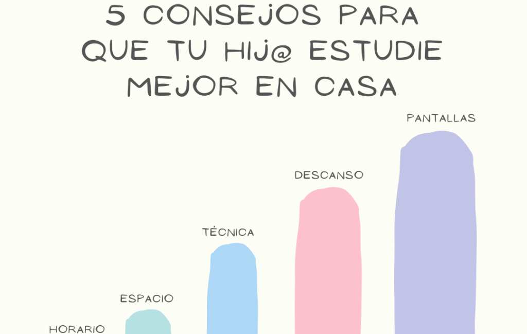 5 consejos para que tu hij@ estudie mejor en casa