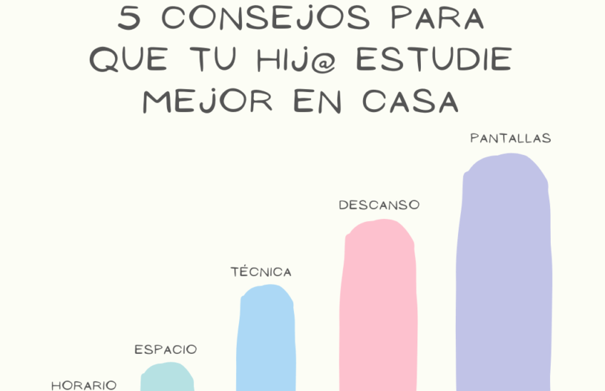 5 consejos para que tu hij@ estudie mejor en casa