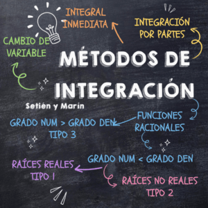 Guía rápida de los métodos de integración
