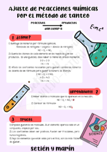 ajustar reacciones químicas
