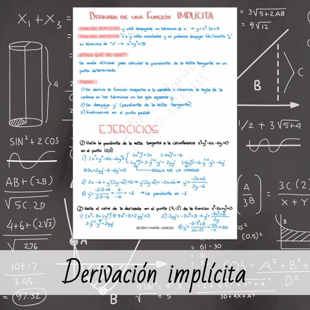 derivación implícita función implícita función explícita regla de la cadena pendiente de la recta tangente ejercicios de derivación derivadas en Bachillerato cálculo de pendientes circunferencia derivación derivación paso a paso funciones mezcladas x y técnicas de derivación