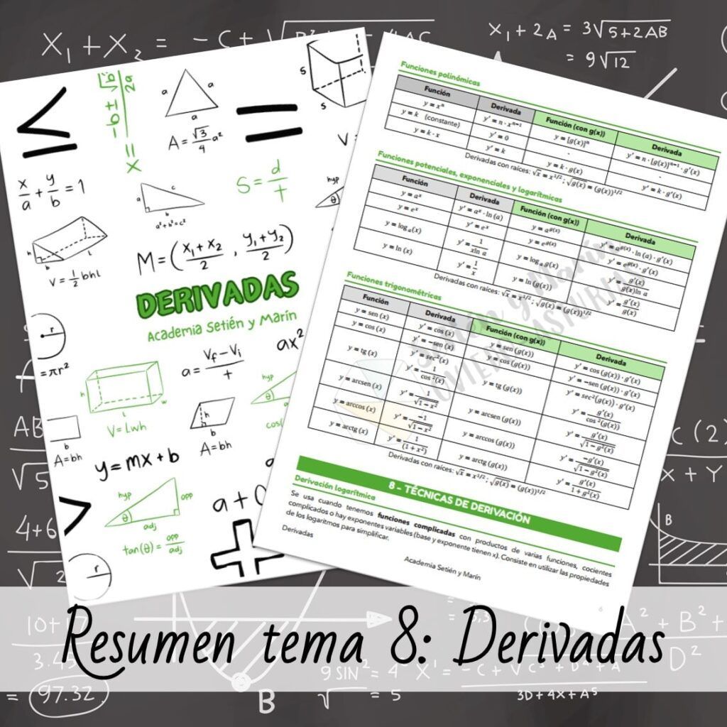 Recursos de derivadas para Bachillerato
