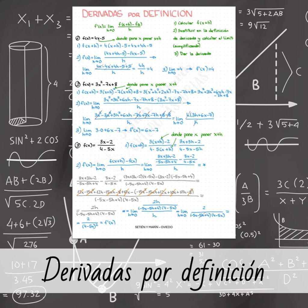 derivadas por definición cociente incremental límite h tiende a cero cálculo de derivadas derivada formal sustitución x+h simplificación algebraica ejemplos de derivadas derivadas polinómicas Matemáticas Bachillerato cálculo paso a paso definición de derivada pendiente de una función recta tangente funciones polinómicas estudio de derivadas derivación desde la definición