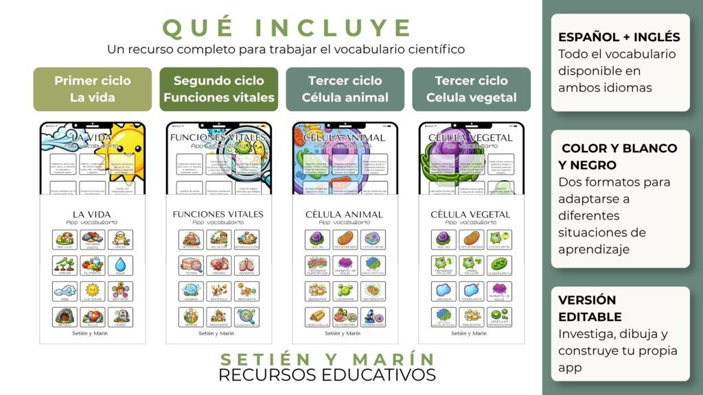 Seres vivos primaria