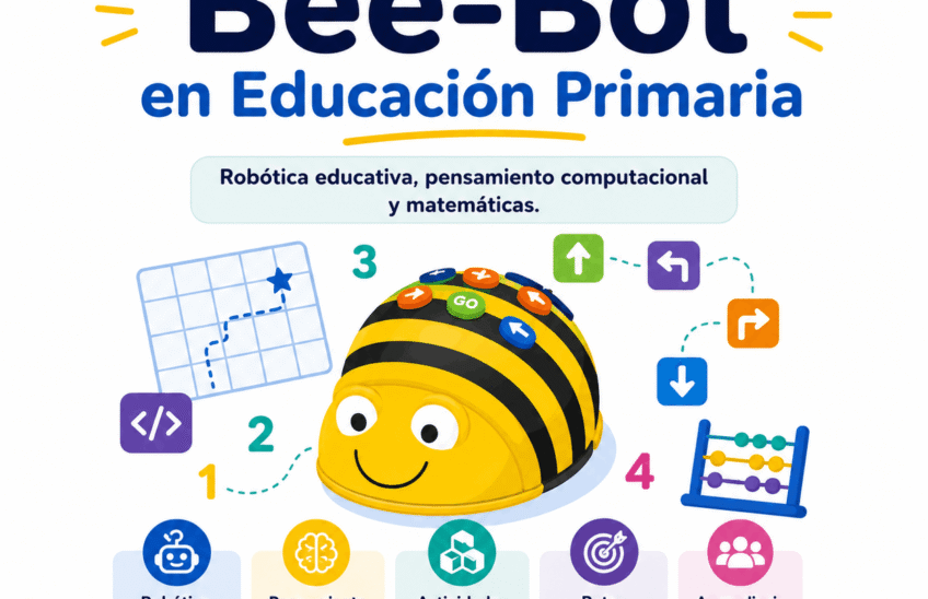 Bee-Bot en Educación Primaria
