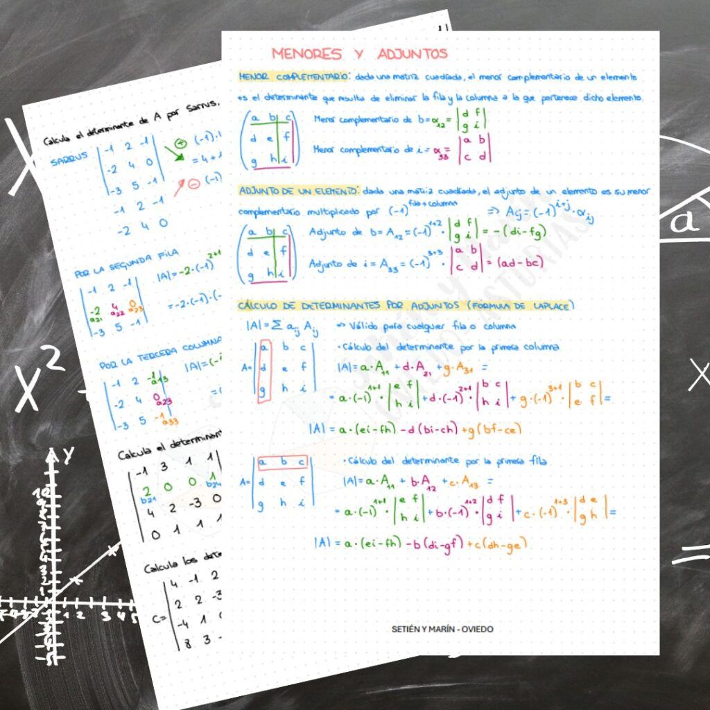 Determinantes-Menores y adjuntos menor complementario adjunto de un elemento fórmula de Laplace cálculo de determinantes determinantes 3×3 regla de Sarrus cofactores determinantes por filas determinantes por columnas matrices y determinantes Bachillerato matemáticas cálculo paso a paso adjuntos y menores determinantes con parámetros