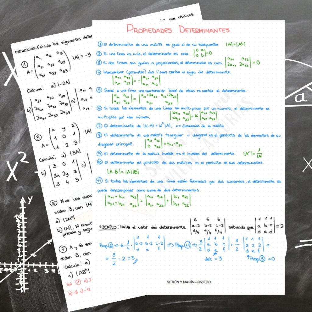 Determinantes-Propiedades propiedades de determinantes determinante de la traspuesta determinante de la inversa determinante de producto filas proporcionales determinante determinantes triangulares reglas de determinantes ejercicios de determinantes matrices y determinantes Bachillerato matemáticas cálculo de determinantes operaciones con filas simplificación de determinantes
