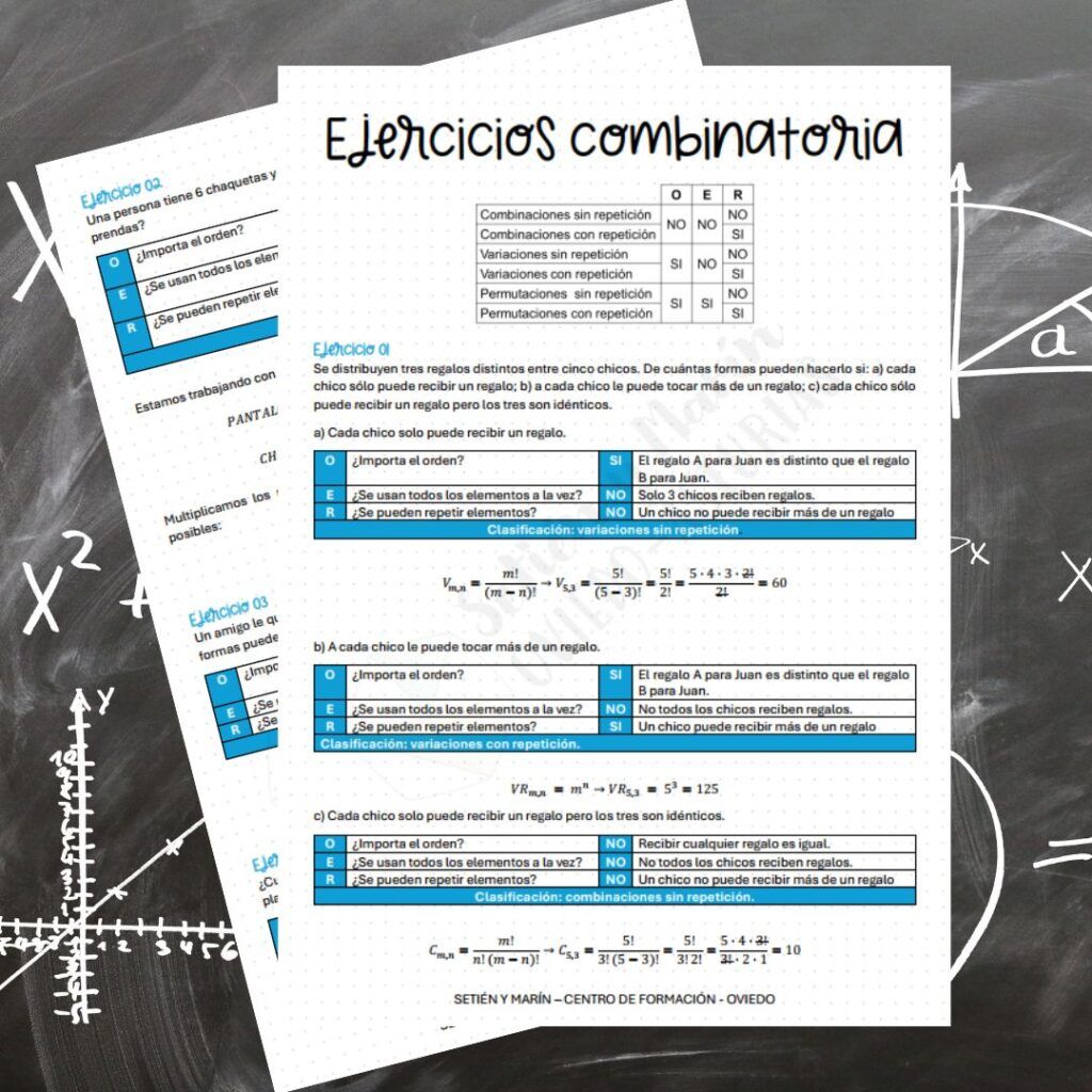 Ejercicios combinatoria ejercicios de combinatoria OER combinatoria variaciones permutaciones combinaciones con repetición sin repetición ESO matemáticas Bachillerato matemáticas problemas de conteo ejercicios resueltos agrupaciones combinatorias clasificación combinatoria combinatoria paso a paso