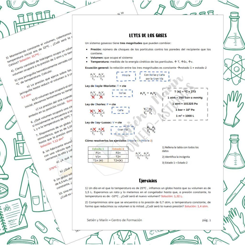 Leyes de los gases leyes de los gases ejercicios de gases PiVoTe Boyle-Mariotte Charles Gay‑Lussac presión volumen temperatura ecuación general de los gases física y química ESO soluciones numéricas problemas de gases Kelvin conversión