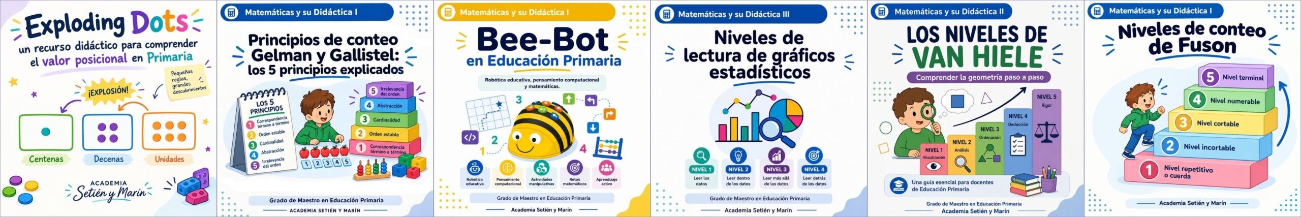 blog.matematicas.magisterio
