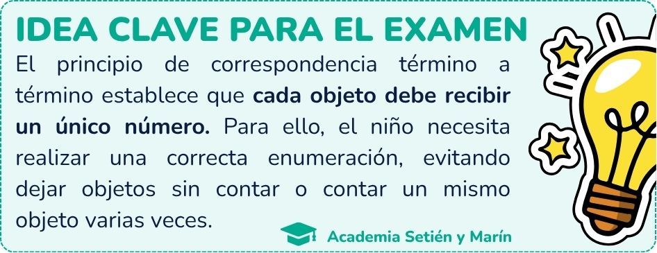 Idea clave del principio de correspondencia término a término: cada objeto recibe una única palabra-número